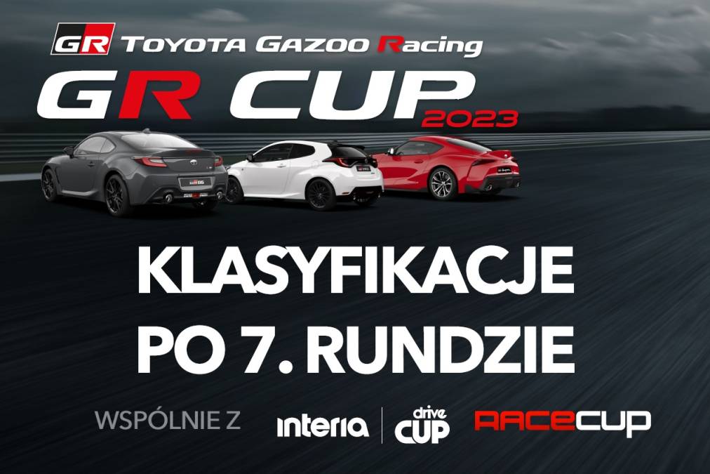 Klasyfikacje TOYOTA GR CUP 2023 po 7. rundzie na Torze Poznań - aktualizacja 08.11.2023